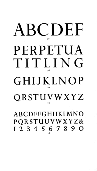 Perpetua Titling